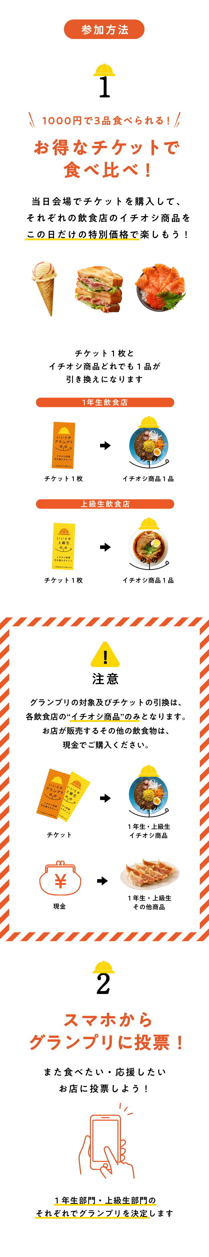 参加方法